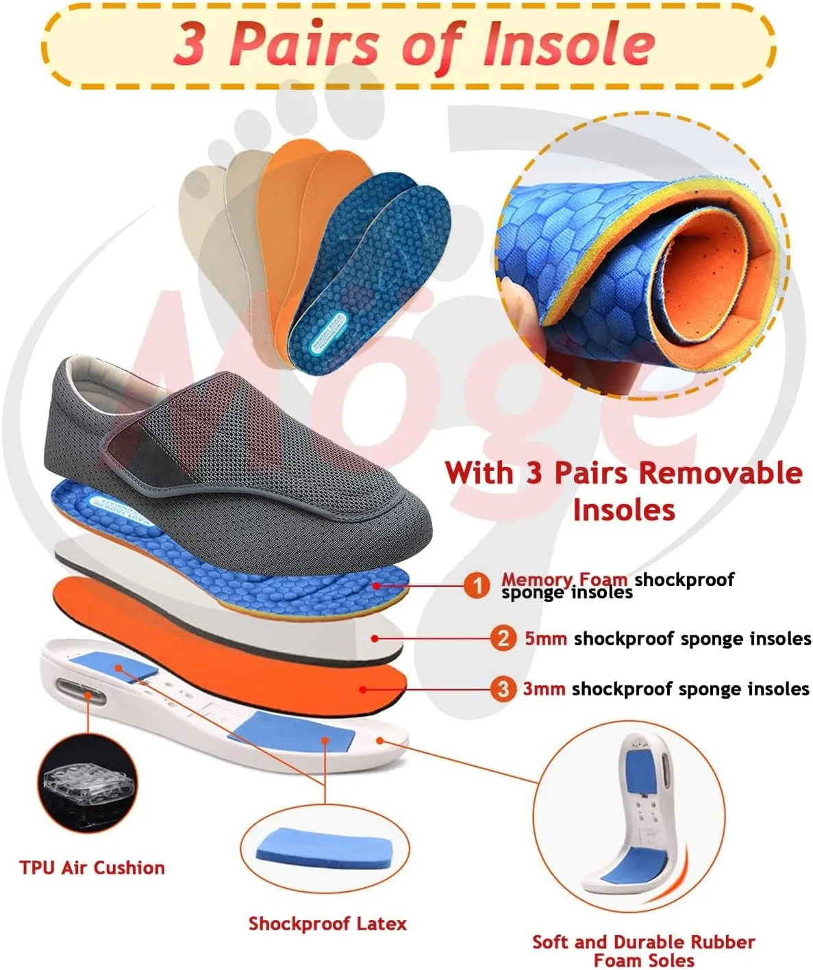 Men Diabetic Shoes Extra Wide Width Sandals Edema Footwear Adjustable Arthritis Edema Slippers for Edema Plantar Fasciitis Bunions Swollen Feet
