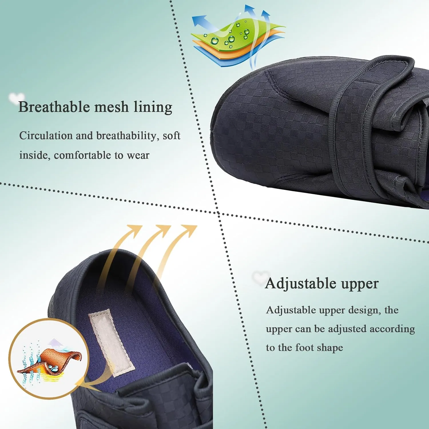 Men's Wide Width Elderly Shoes, Adjustable Lightweight Non Slip Slippers, Comfortable Womens Sandals for Elderly Arthritis Edema Feet