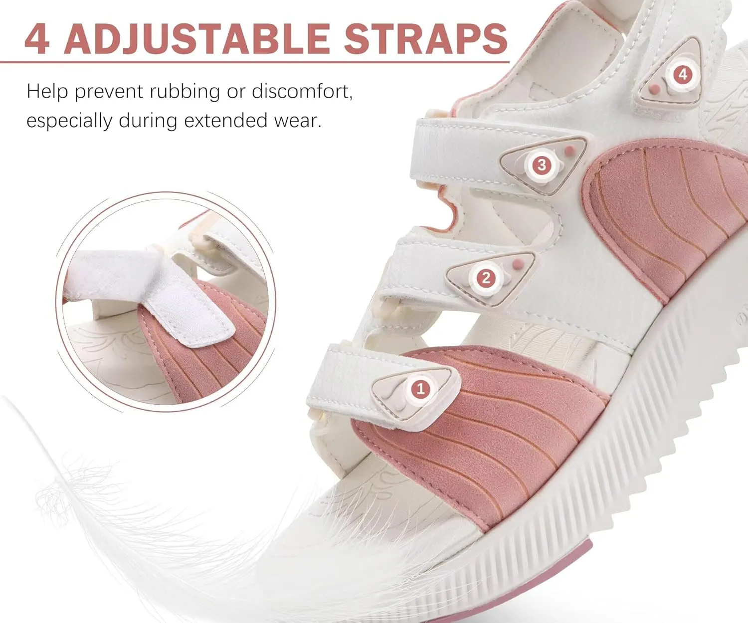 ONCAI Women's Hiking Sandals with Arch Support Walking Sports Sandals Woman Outdoor Orthotic Footbed for Plantar Fasciitis Water Summer Sandalias Mujer with Adjustable Strap