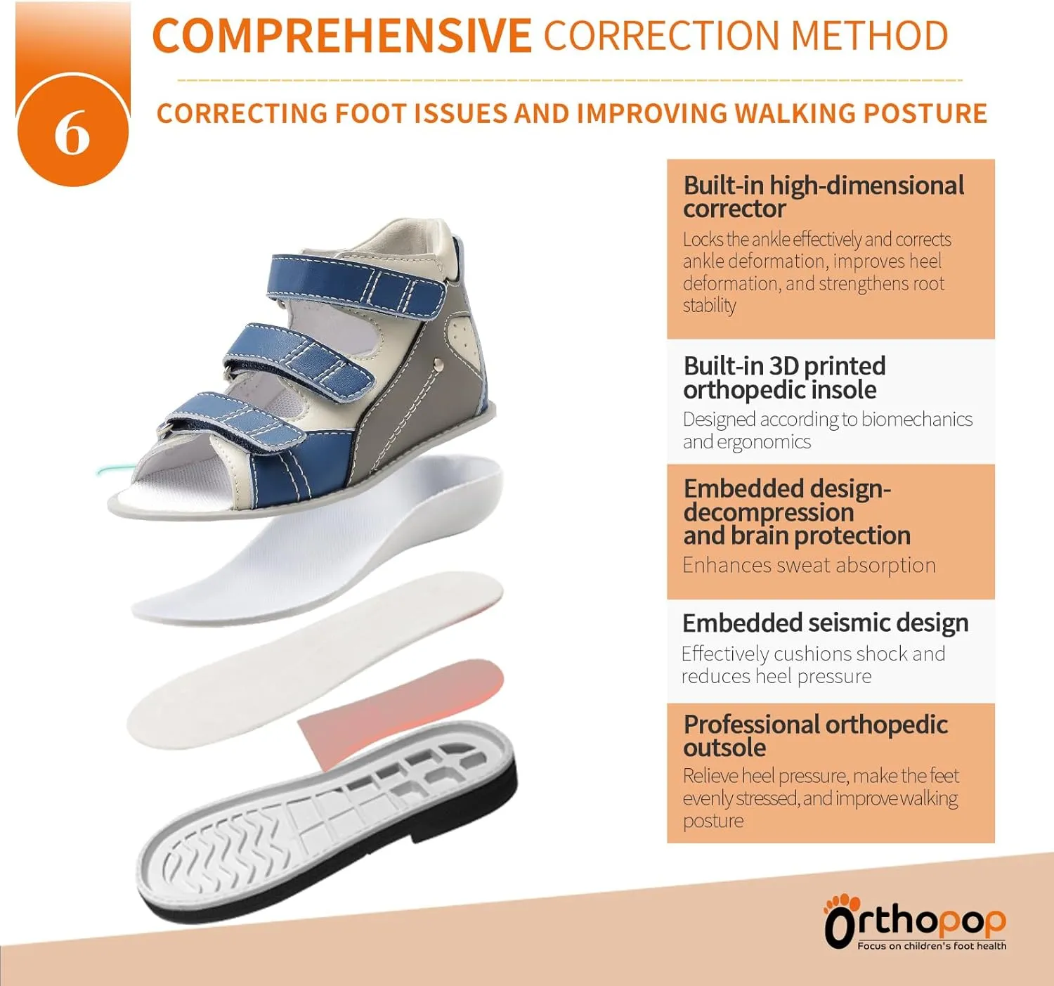 Orthopedic Sandals for Toddler with Arch Support, Kids Low Back Shoes