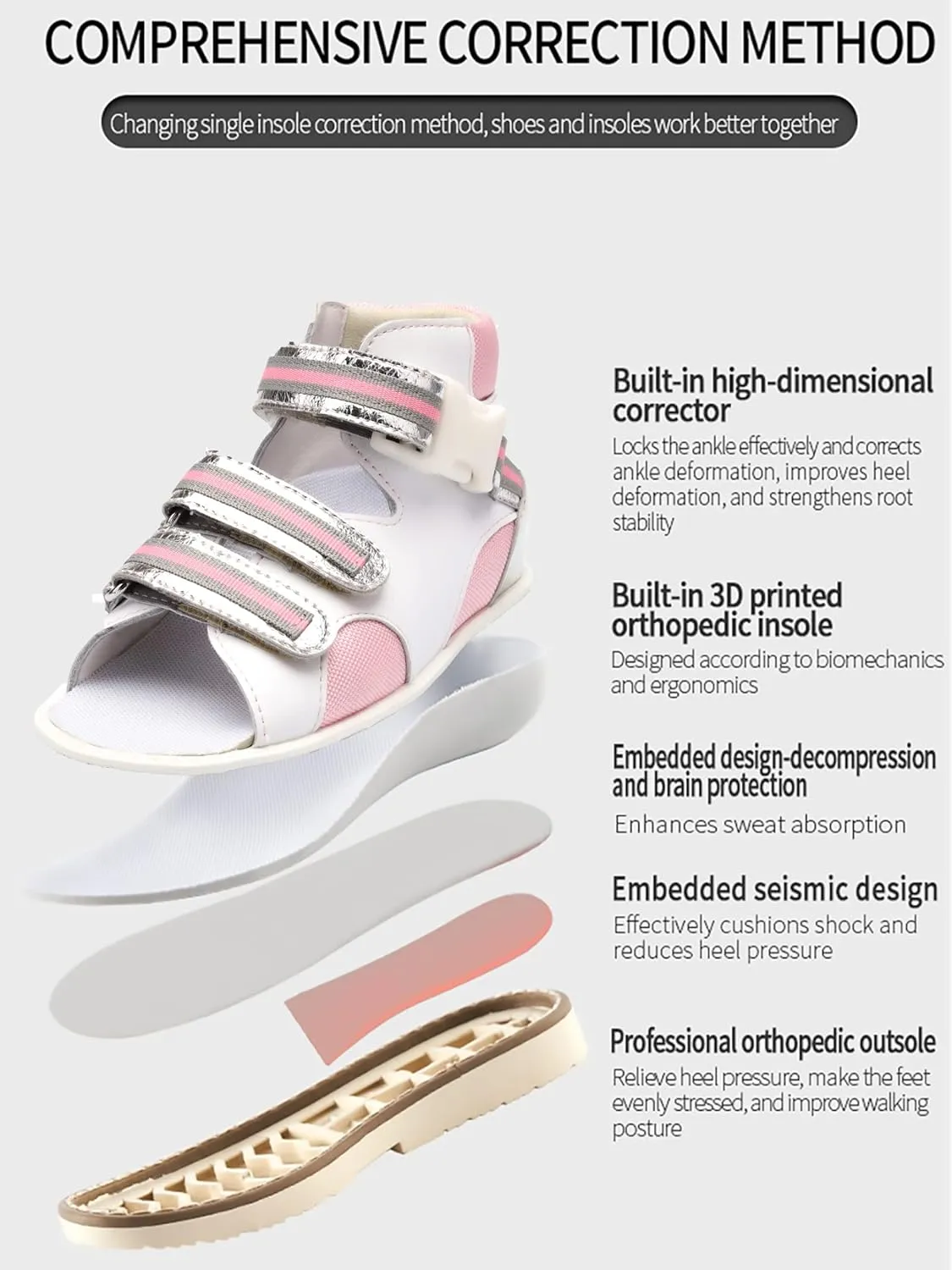 Orthopedic Sandals for Toddlers,Little Kids Leather Corrective Shoes with Arch and Ankle Support for Children's Foot Problems