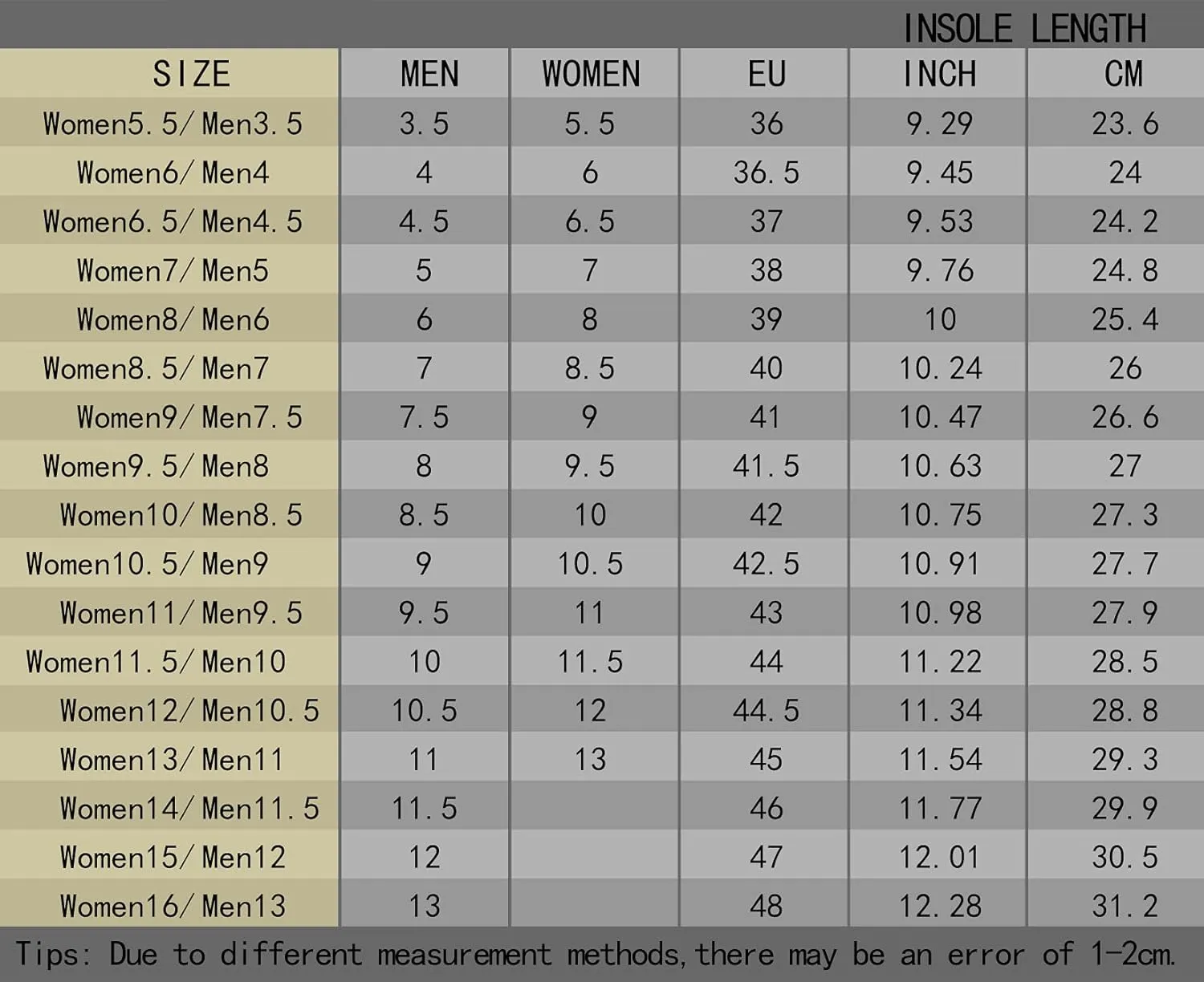 Physics and Maths Shoes for Women Men Trail Running Casual Fashion Sneakers Slip-on Tennis Shoes