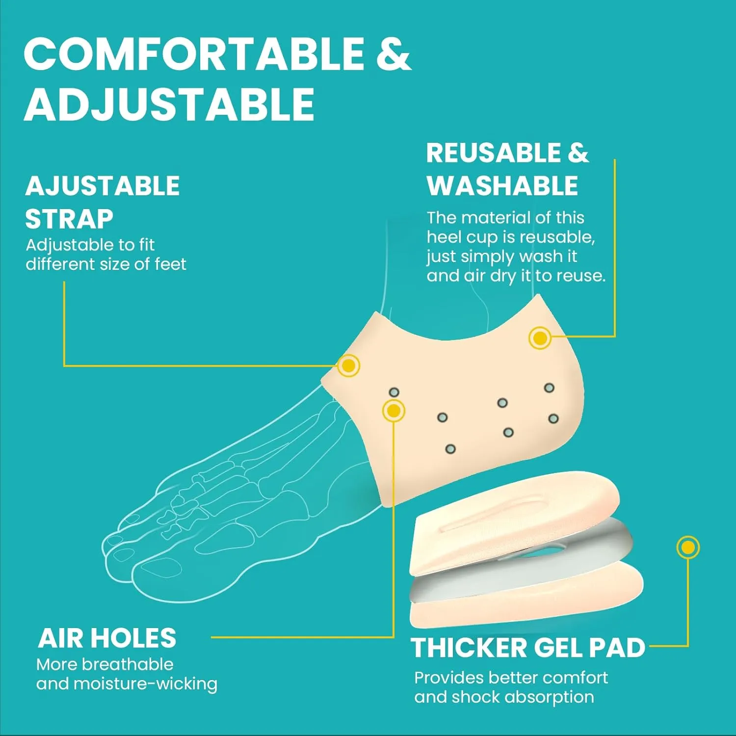 Plantar Fasciitis Heel Cup Protectors - Promifun Heel Cups for Heel Spur,Achilles Tendinitis,Cracked Heels,Heel Pain Relief Products - Gel Heel Cushion Pads,Beige,Small(W 4.5-9 / M 5-8)