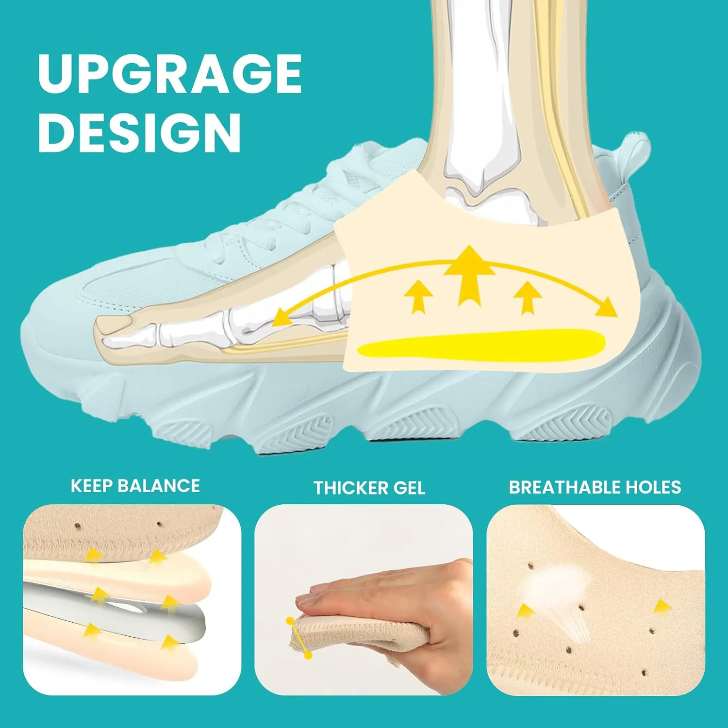 Plantar Fasciitis Heel Cup Protectors - Promifun Heel Cups for Heel Spur,Achilles Tendinitis,Cracked Heels,Heel Pain Relief Products - Gel Heel Cushion Pads,Beige,Small(W 4.5-9 / M 5-8)