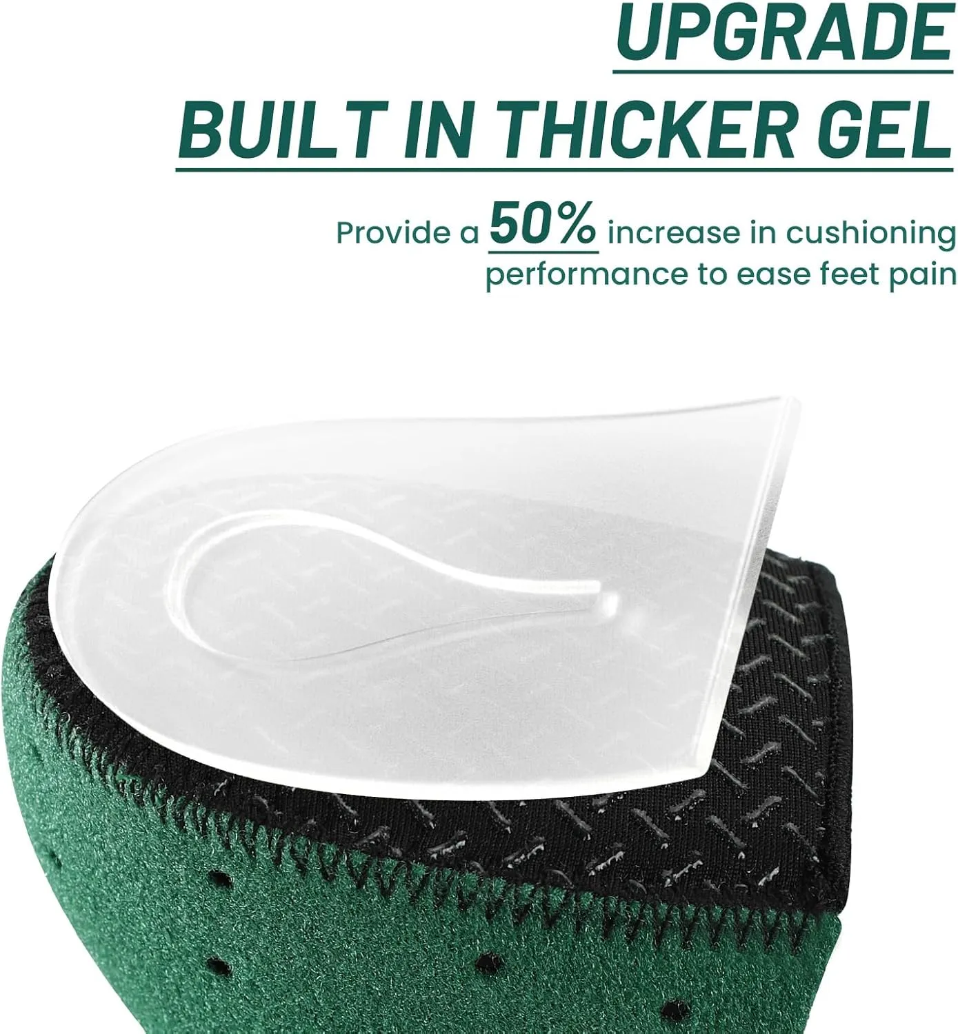 Plantar Fasciitis Heel Protector for Shoes - Welnove Anti Slip Heel Cups for Women Men Heels Spur Pain Relief - Heel Inserts Pads for Achilles Tendonitis Dry Cracked Heel Support Cushion (Size S)