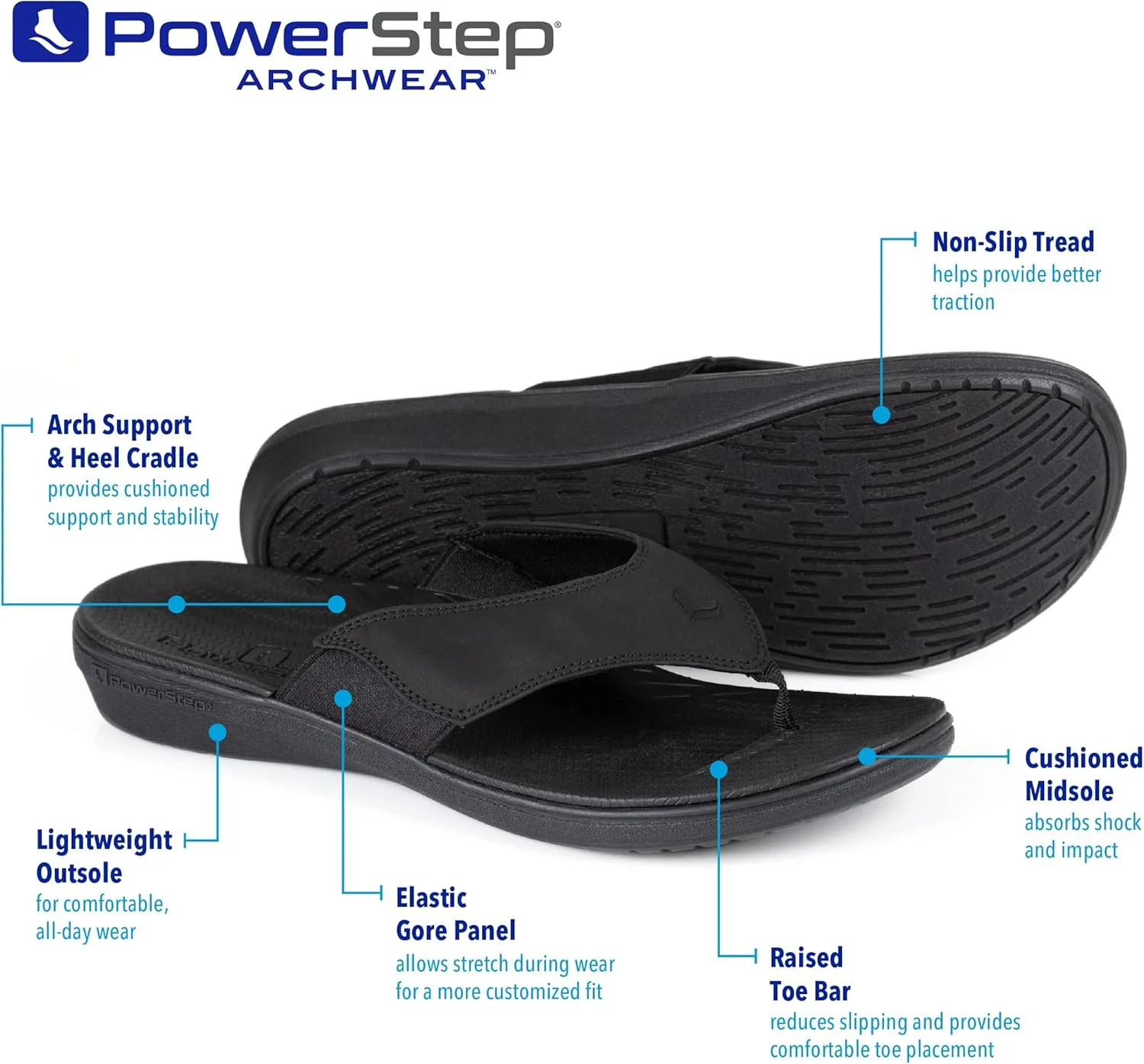PowerStep Men's Arch Support Orthotic Flip Flop Sandals with Shock Absorbing Sole, Lightweight Non-Slip Tread, Black, 12