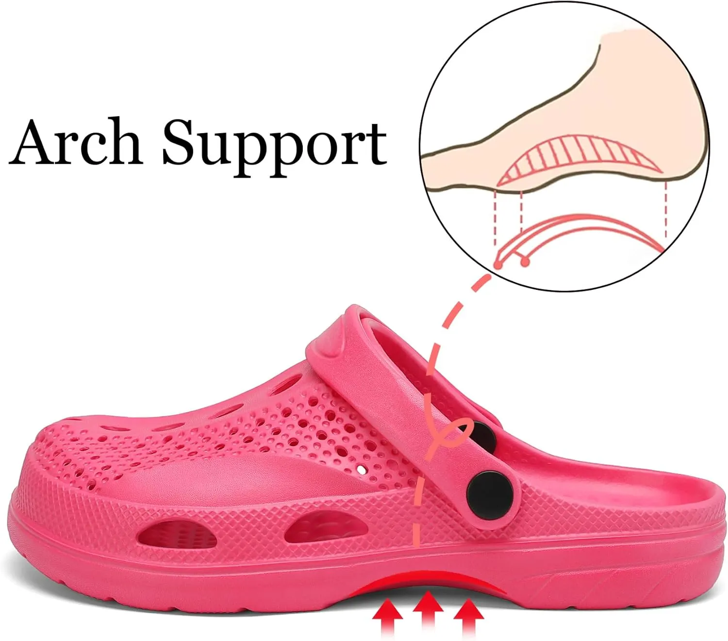 SOSOWHLTE Men's Women's Arch Support Clogs,Unisex Garden Shoes Comfortable Slip-on Outdoor Sandals Slippers for Beach Casual