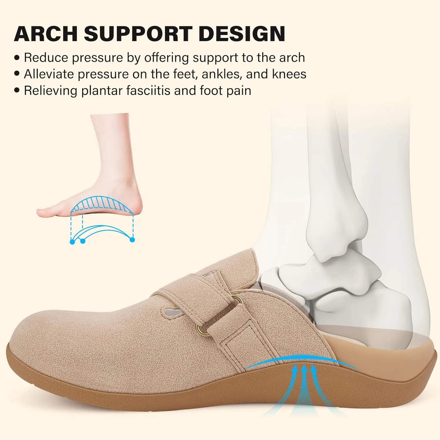 V.Step Women Orthopedic Clog Slippers with Arch Support, Suede Clogs Leather Mules, Orthotic Slippers Potato Shoes for Plantar Fasciitis, Slip on Adjustable Indoor Outdoor Sandals Foot Pain Relief