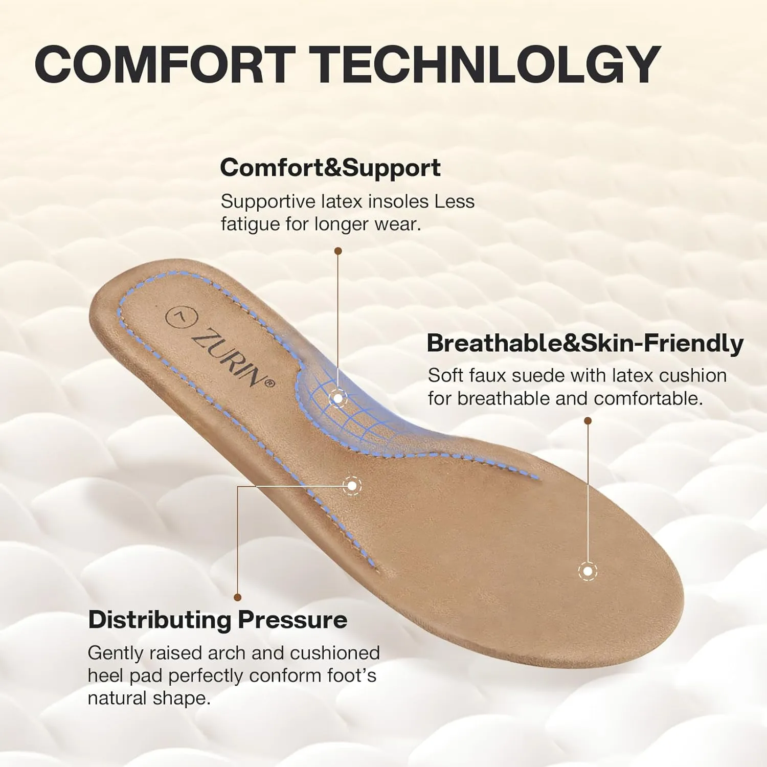 ZURIN Womens Comfortable Flat Sandals Open Toe Elastic Ankle Strap Low Wedge Sandals for Women Casual Dressy Summer